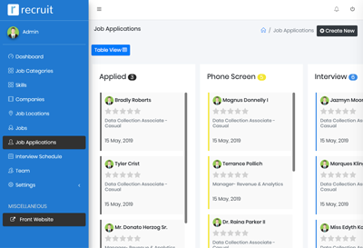 Effortless Candidate Tracking & Management